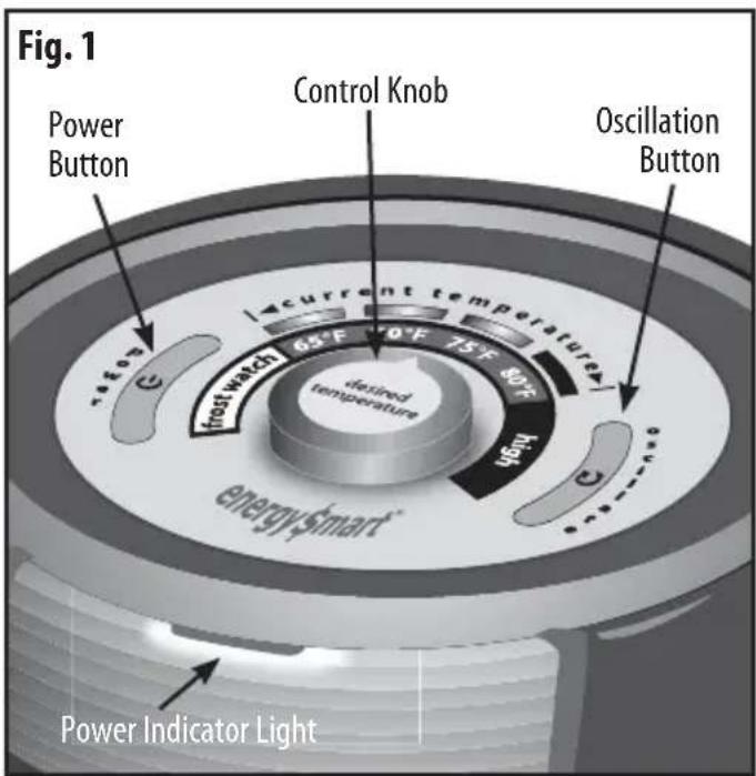 HONEYWELL EnergySmart Cool Touch HZ7200 - OPERATION - 1