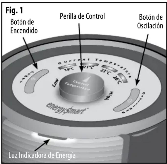 HONEYWELL Surround Heat HZ445R - FUNCTIONAMENTO - 1