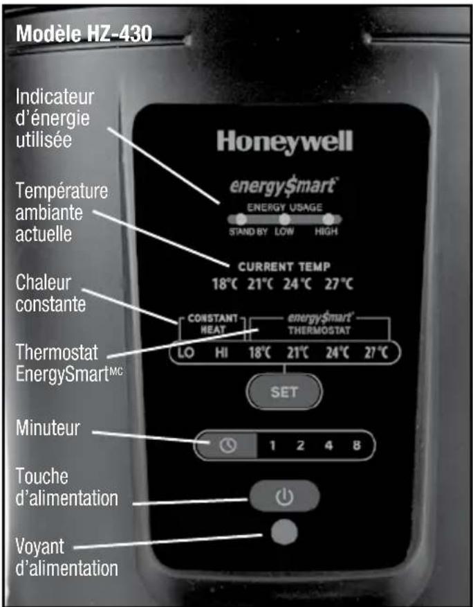 HONEYWELL Surround Heat HZ425 - Série HZ-430 - fonctionnement du radiateur céramique écoénergétique EnergySmart™ à début sur 360° - 1