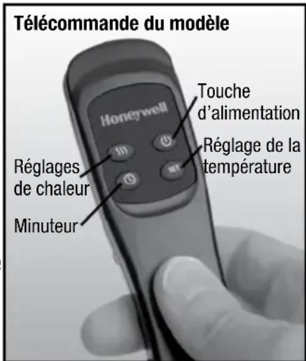 HONEYWELL Surround Heat HZ425 - Mode d'emploi de la télécommande - 1
