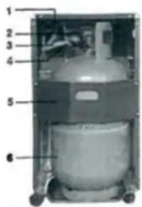 QLIMA GH959RF - MONTAGGIO DELLA STUFA A GAS - 1