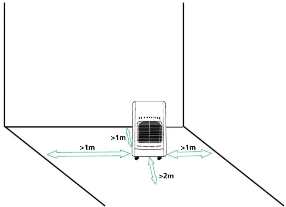 QLIMA GH959RF - E INDICE - 1