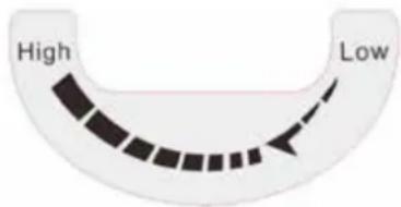 QLIMA GH959RF - Fonctionnement: - 2