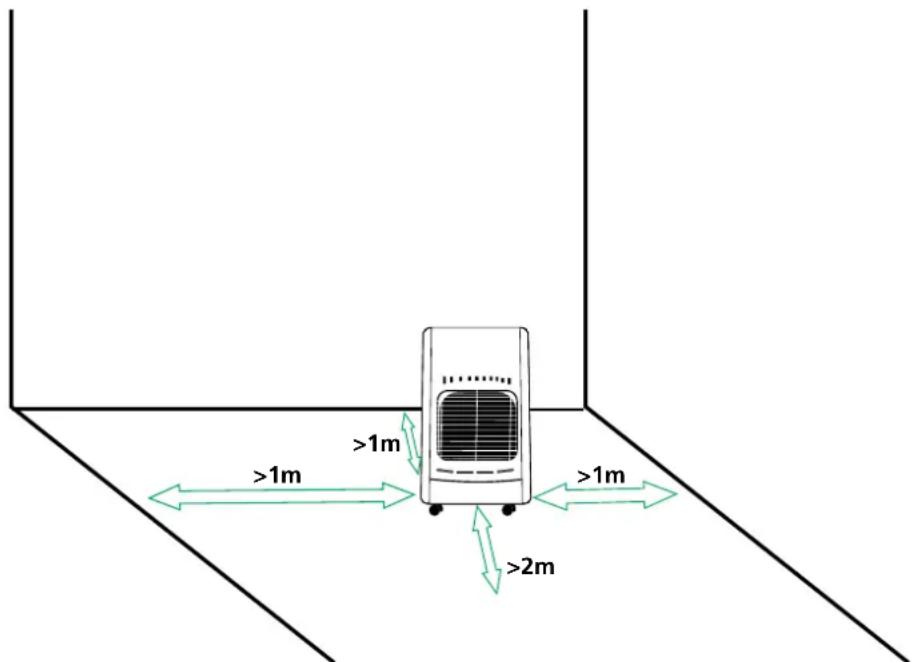 QLIMA GH959RF - TABLE DES MATIÈRES - 1