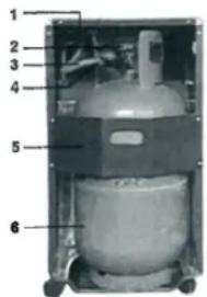 QLIMA GH741RM - SIKKERHETSTIPS 1 - 3