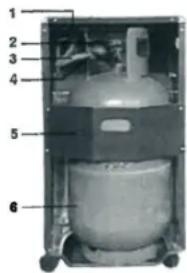 QLIMA GH741RM - ASSEMBLING THE GAS HEATER - 1