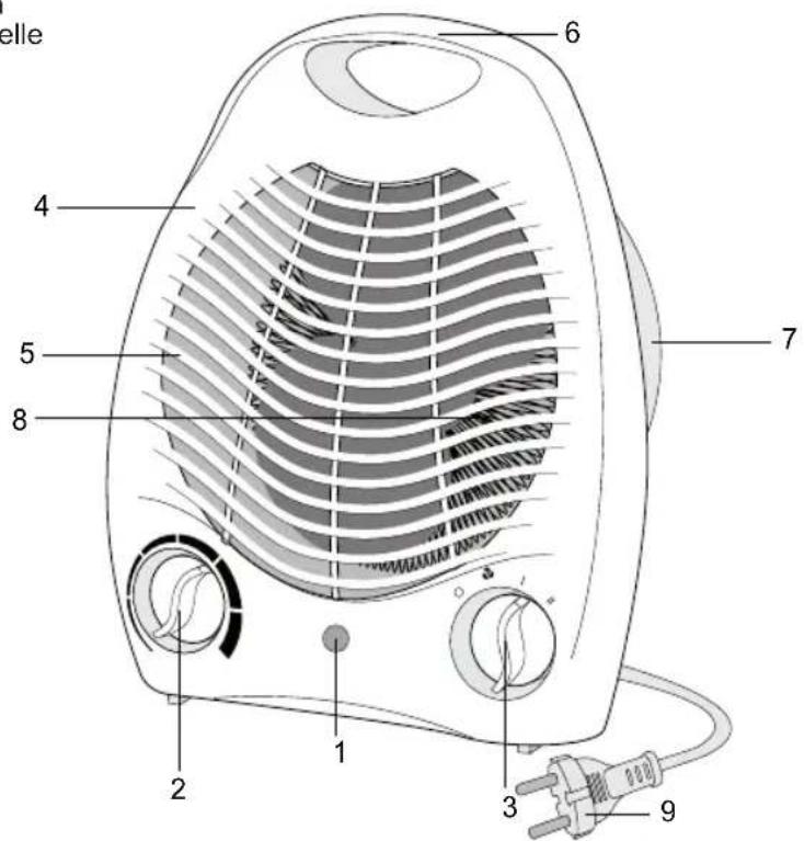 BESTRON AFH03 - FUNKTION -Allgemein - 1