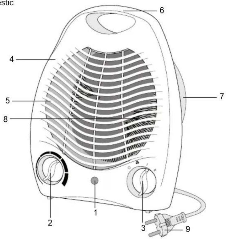 BESTRON AFH03 - OPERATION - General - 1