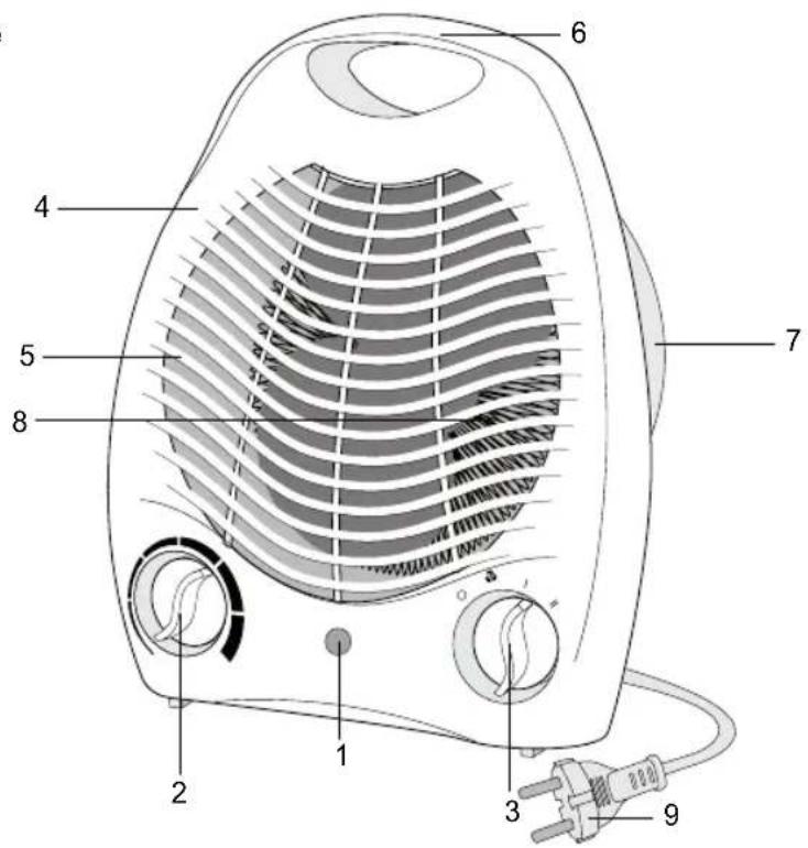 BESTRON AFH03 - FONCTIONNEMENT - Généralités - 1