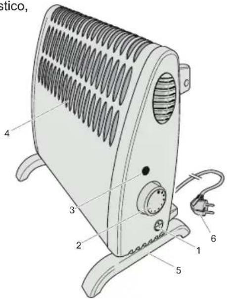 BESTRON ABH401 - DECLARACIÓN DE CONFORMIDAD CE - 2