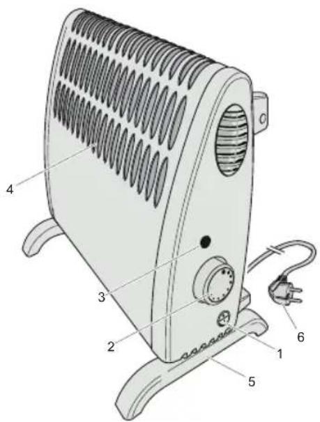 BESTRON ABH401 - CE-KONFORMITÄTSERKLÄRUNG - 2