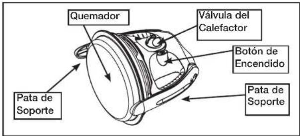 COLEMAN BlackCat Perfectemp - Para Armar - 1