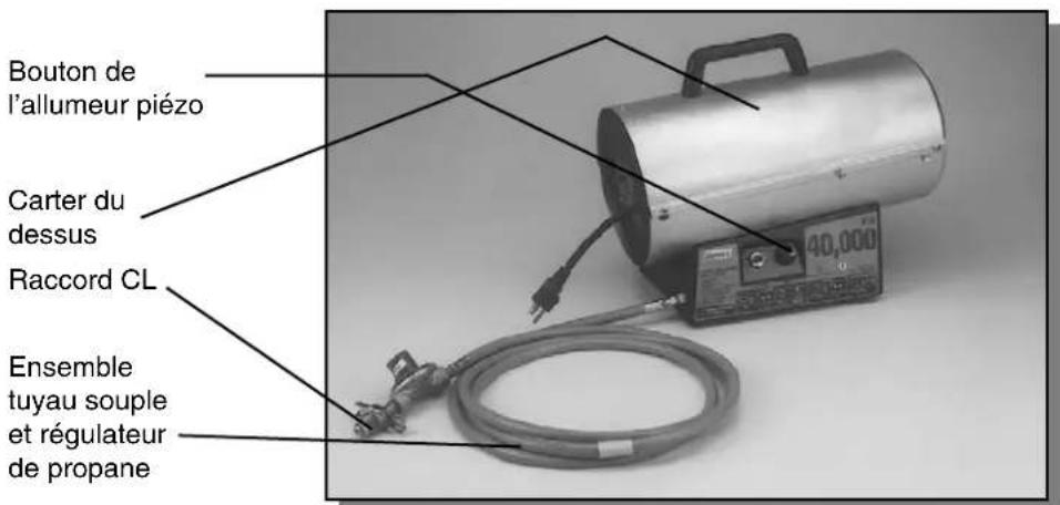 COLEMAN 5075 - IDENTIFICA- TION DU PRODUIT - 1