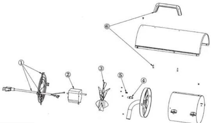 COLEMAN 5075 - AVERTISSEMENT - 2