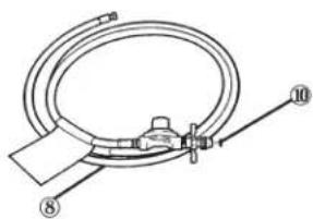 COLEMAN 5075 - AVERTISSEMENT - 1