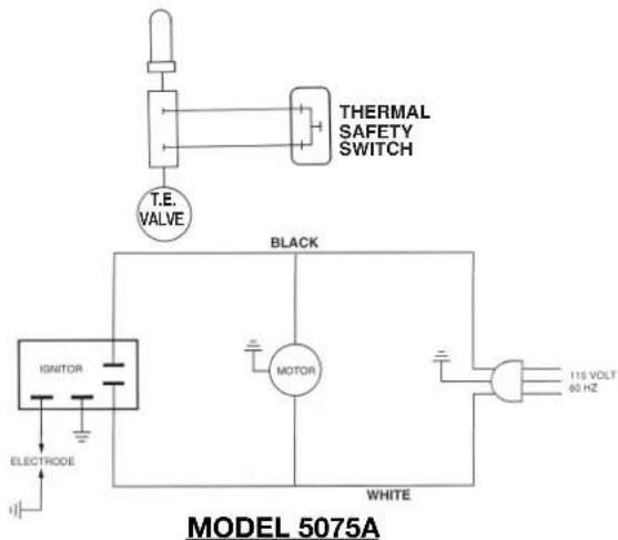 COLEMAN 5075 - REPLACING ELECTRODE - 2