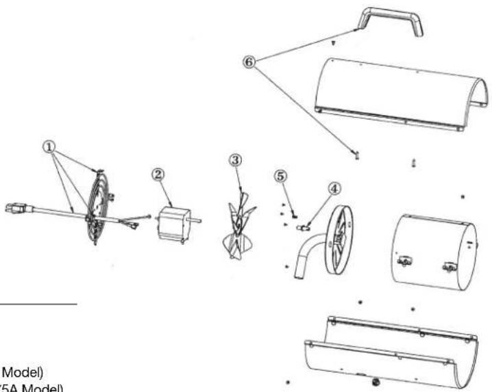 COLEMAN 5075 - WARNING - 2