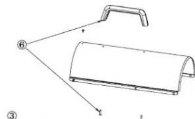 COLEMAN 5070 - AVENTISSEMENT - 3
