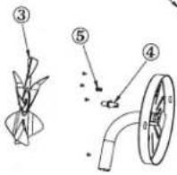 COLEMAN 5070 - AVENTISSEMENT - 4