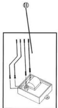 COLEMAN 5070 - WARNING - 3