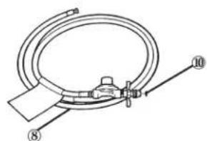 COLEMAN 5070 - WARNING - 1