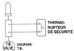 COLEMAN 5070 - CHAUFFERETTE A AIR PULSE DE 50 000 A 80 000 BTU/H - MODELE 5075A - 1