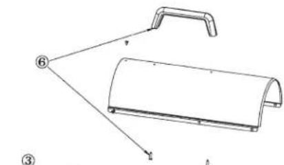 COLEMAN 5070 - ADVERTENCIA - 3