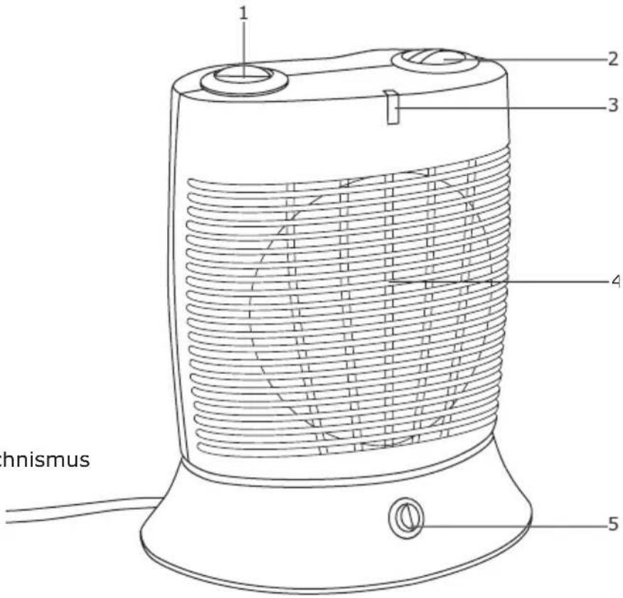 Soba XH210 - WICHTIGEWARNUNG! - 1