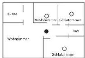 Renkforce LM101LD - Empfohlene Montageorte fur Rauchmelder - 2