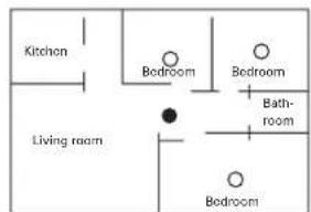 Renkforce LM101LD - Recommended installation sites for smoke detectors - 2
