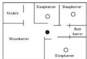 Renkforce LM101LD - Aanbevolen montageplaatsen voor rookmelders - 2