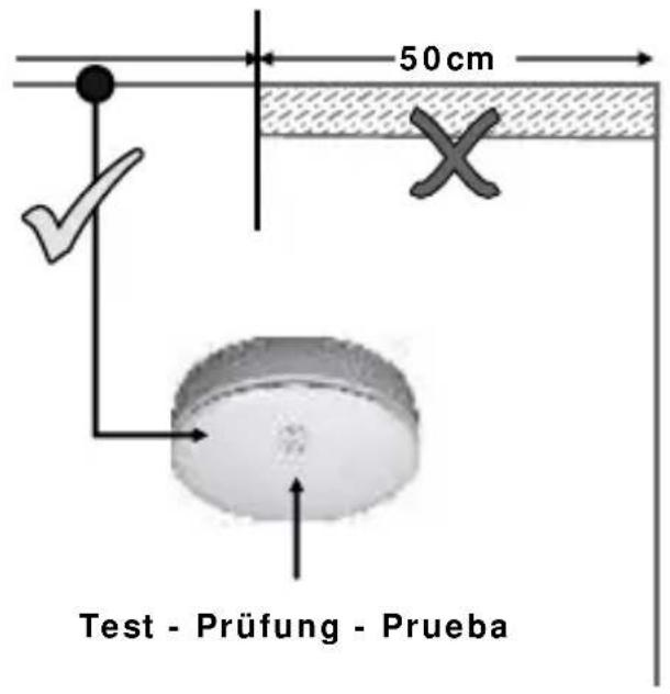 SMARTWARES RM218 - 4