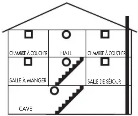 FIRST ALERT STFA620BNL2 - Immeuble multifamilial ou à occupation mixte (Immeuble locatif, chambres d'étudiant) - 1