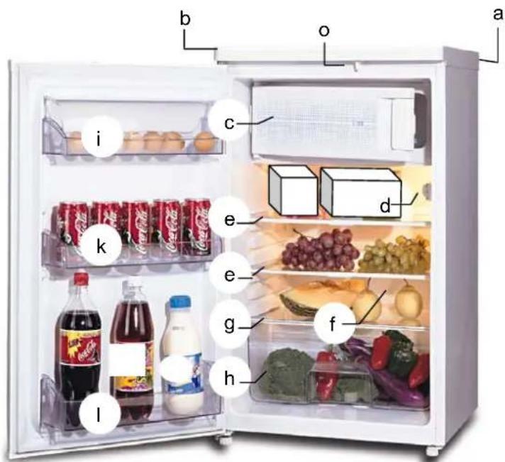 Eurotech KB 50 - Componenti - 1