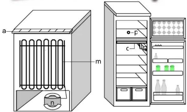 Eurotech KB 50 - Componenti - 2