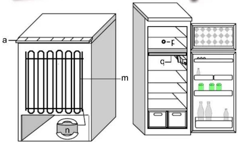 Eurotech KB 50 - Composants - 2