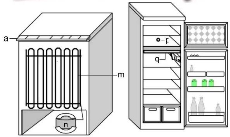 Eurotech KB 50 - Geräte Komponenten - 2