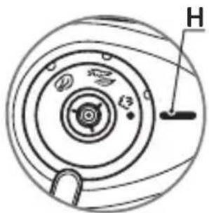 TEFAL Secure 5 Neo - (A) - 1