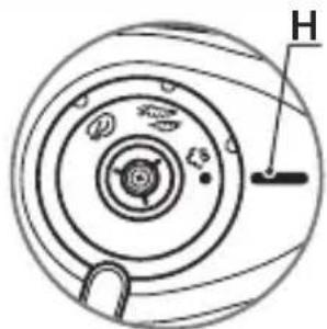 TEFAL Secure 5 Neo - (A) - 1