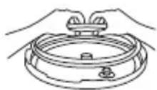 Nesco PC414P - Avant la première utilisation - 3