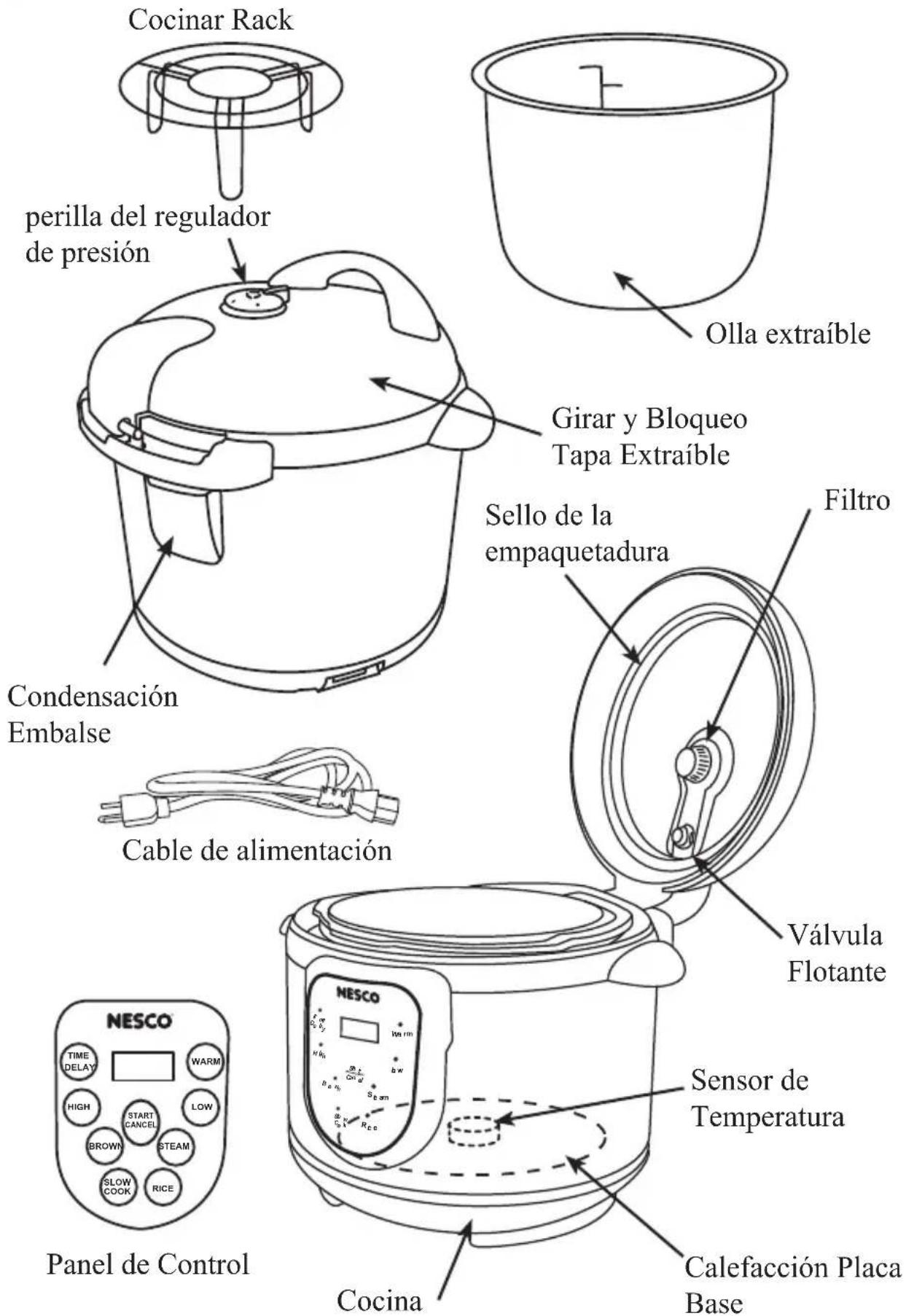 Nesco PC414P - COCINA DIGITAL PARTES - 1