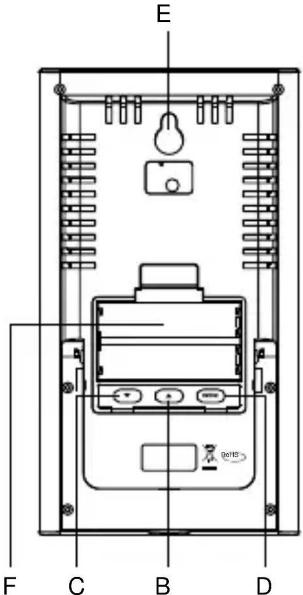 BRESSER TempTrend 7004001 - SCHNELLINSTALLATION - 2