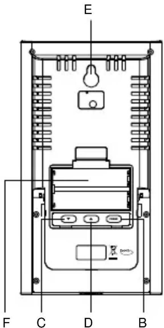BRESSER TempTrend 7004001 - INTRODUCCION - 2