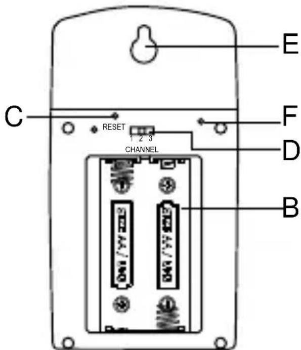 BRESSER TempTrend 7004001 - Remote Sensor - 2