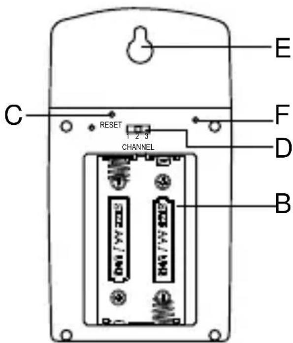 BRESSER TempTrend 7004001 - Sensore remoto - 2