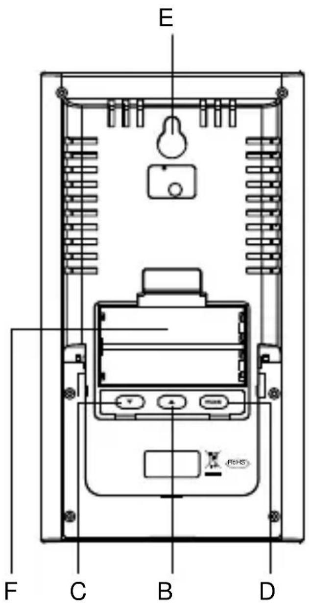 BRESSER TempTrend 7004001 - INTRODUCTION: - 2