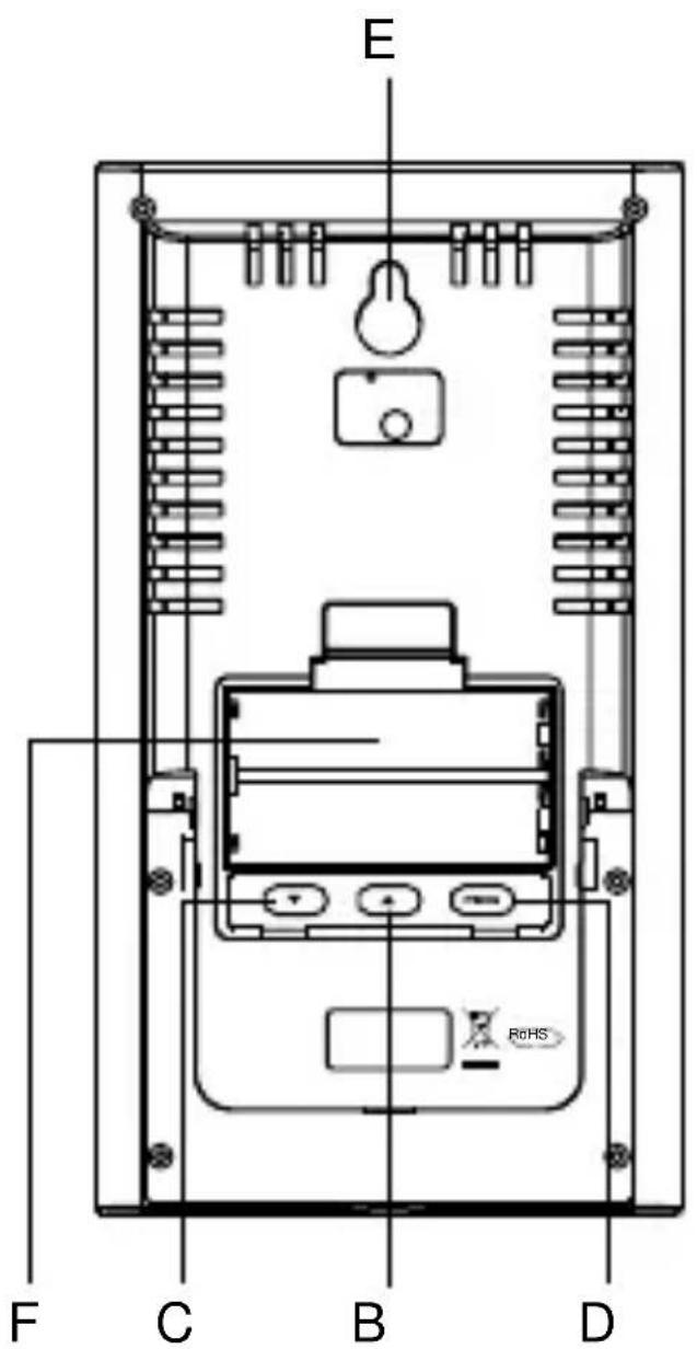 BRESSER TempTrend 7004001 - INTRODUCTION: - 2