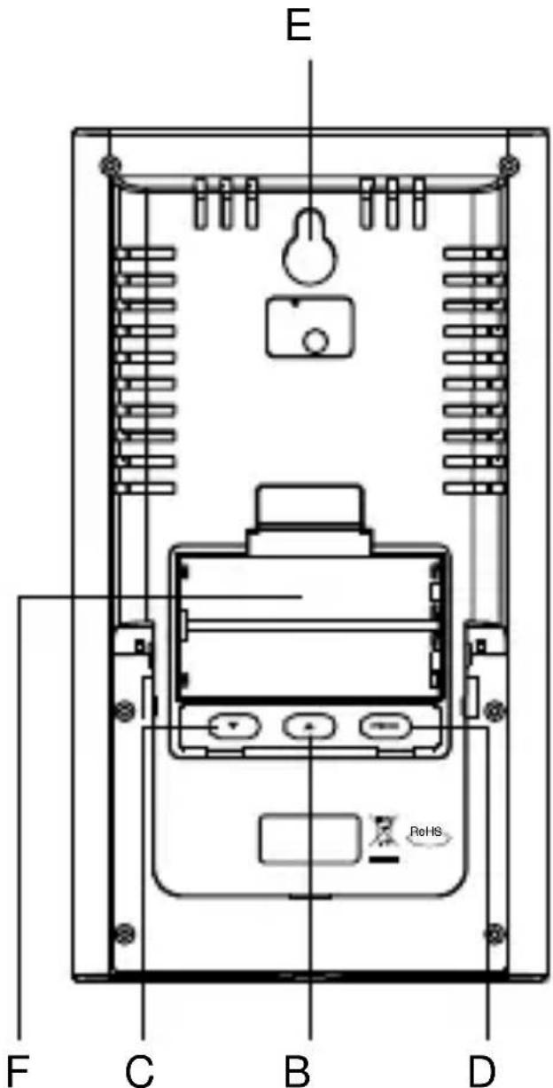 BRESSER TempTrend 7004001 - INTRODUZIONE: - 2