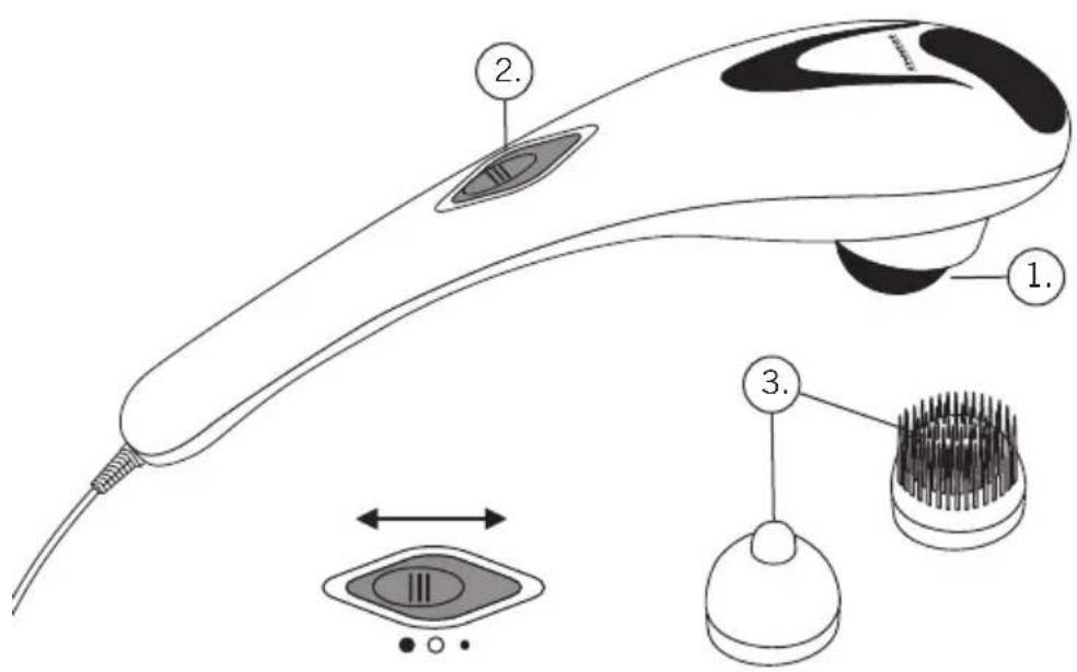 SOEHNLE Vita Sport - Beschrijving van het apparaat en bedieningselementen - 1