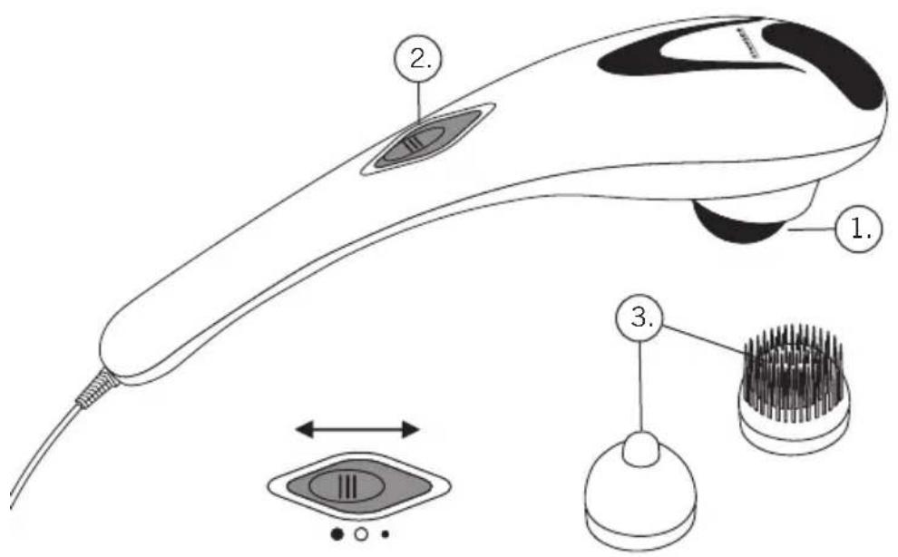 SOEHNLE Vita Sport - Gerätebeschreibung und Bedienelemente - 1